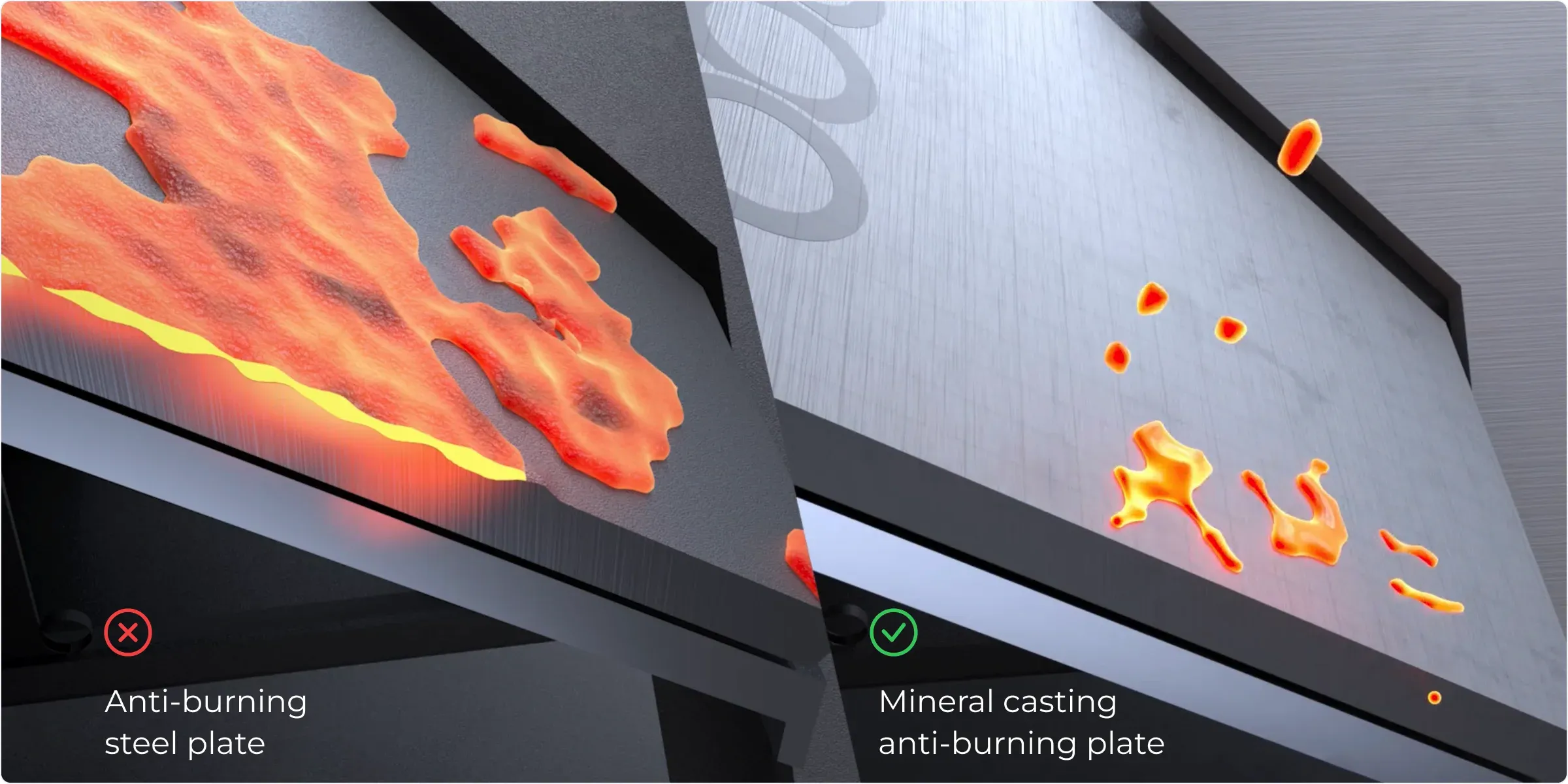 Anti-burning mineral casting plate